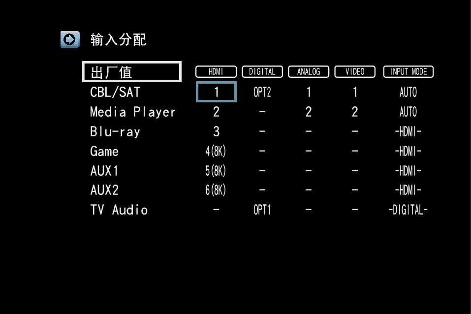 GUI InputAssign S76E2